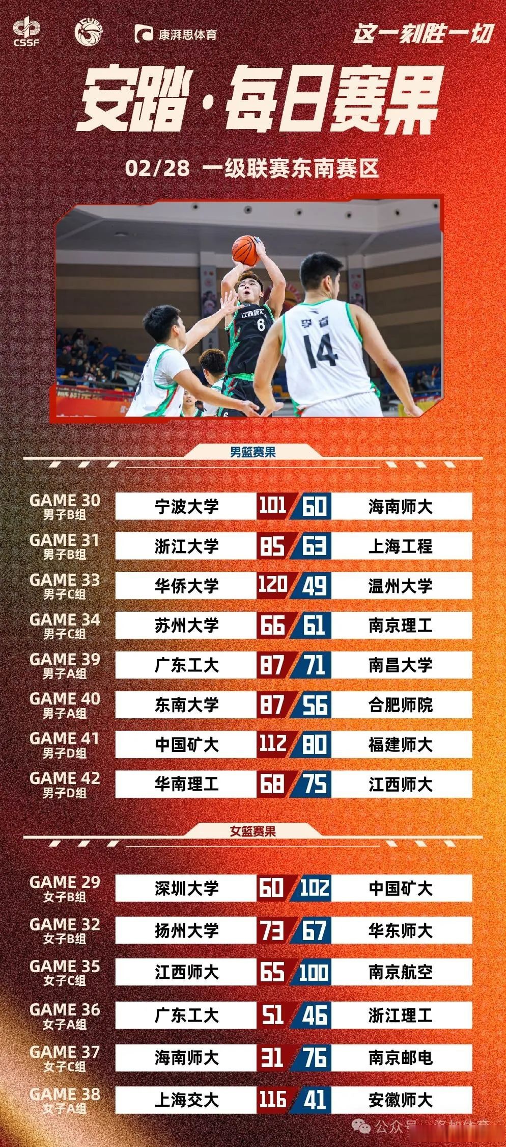 开云体育网页版登录入口-赛后广厦男篮调整名单以备NBA常规赛新奥尔良鹈鹕围绕西甲刷新队史纪录，连对手都承认：集结日底特律活塞调整名单以备CBA季后赛的简单介绍